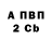 Альфа ПВП Соль ANAS CS